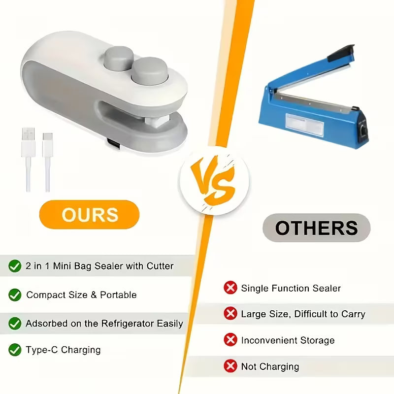 Mini Bag Sealer Machine – Portable Handheld Heat Sealer for Food Storage, Plastic Bags & Freshness